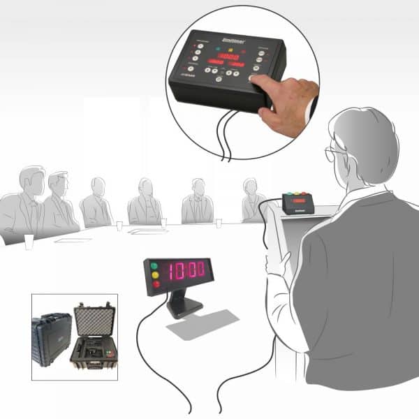 Limitimer Conference Kit - Image 2