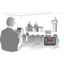 Limitimer System – Wireless