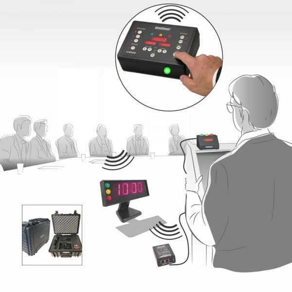 Limitimer Conference Kit - Wireless - Image 2