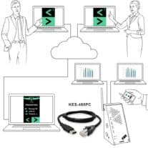 USB Serial Cable for PerfectCue